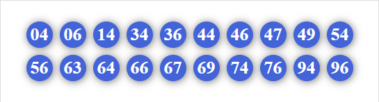 Dàn 20 số hôm nay