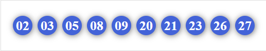 Dàn 10 số dễ trúng Dàn 10 số dễ trúng