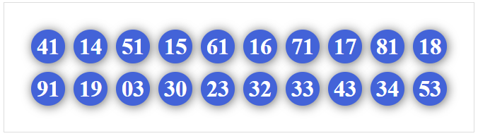 Dàn 20 số hôm nay