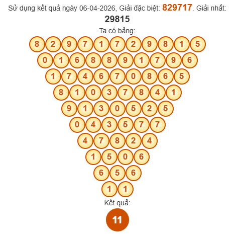 Soi cầu Pascal XSCM 13/4/2026