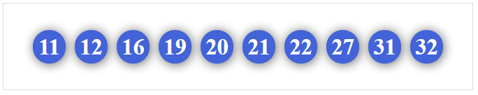 Dàn 10 số dễ trúng