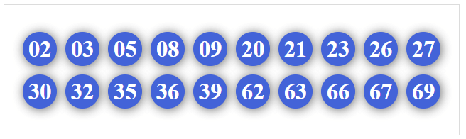 Dàn 20 số hôm nay Dàn 20 số hôm nay