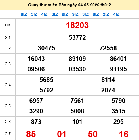 Quay thử XSMB 4/5/2026 thử vận may trúng lớn Quay thử XSMB 4/5/2026 thử vận may trúng lớn