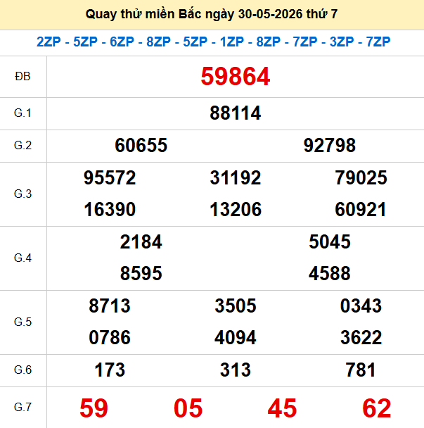 Quay thử XSMB 30/5/2026 thử vận may trúng lớn